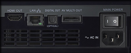 Connectique - Copyright © 2002-2006 Sony Computer Entertainment Inc., Tous droits réservés